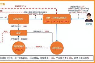 前津门虎外援：尽管金元足球的风光不再，但中超竞争力依旧很高